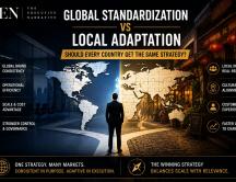 Should Every Country Get the Same Strategy?