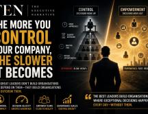 The More You Control Your Company, the Slower It Becomes
