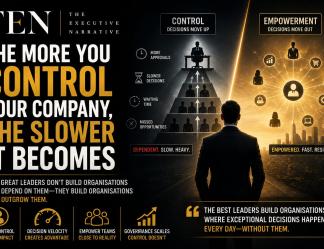 The More You Control Your Company, the Slower It Becomes