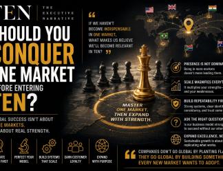 Should You Conquer One Market Before Entering Ten?