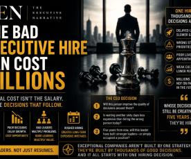 One Bad Executive Hire Can Cost Millions