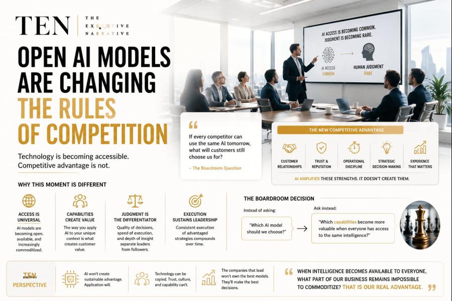 Open AI Models Are Changing the Rules of Competition