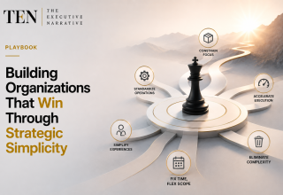 Building Organizations That Win Through Strategic Simplicity