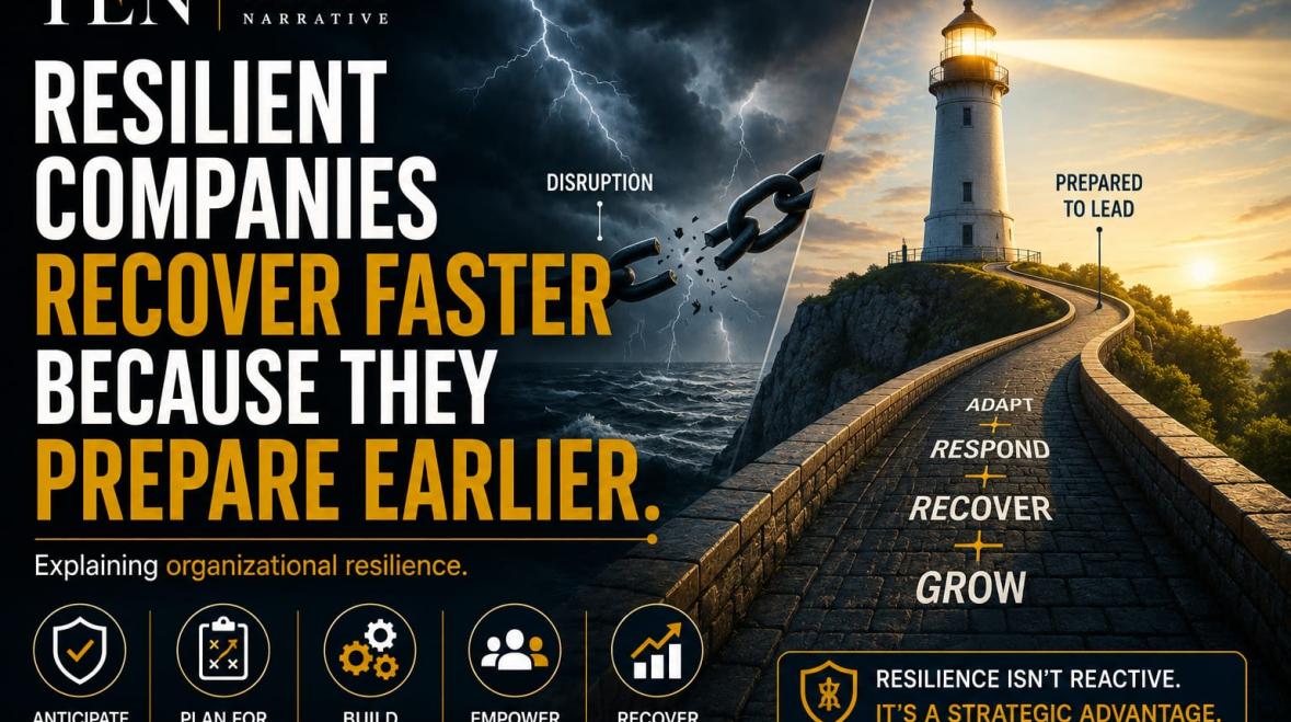 Resilient Companies Recover Faster Because They Prepare Earlier