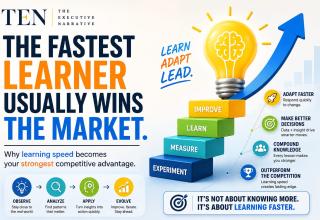 The Fastest Learner Usually Wins the Market
